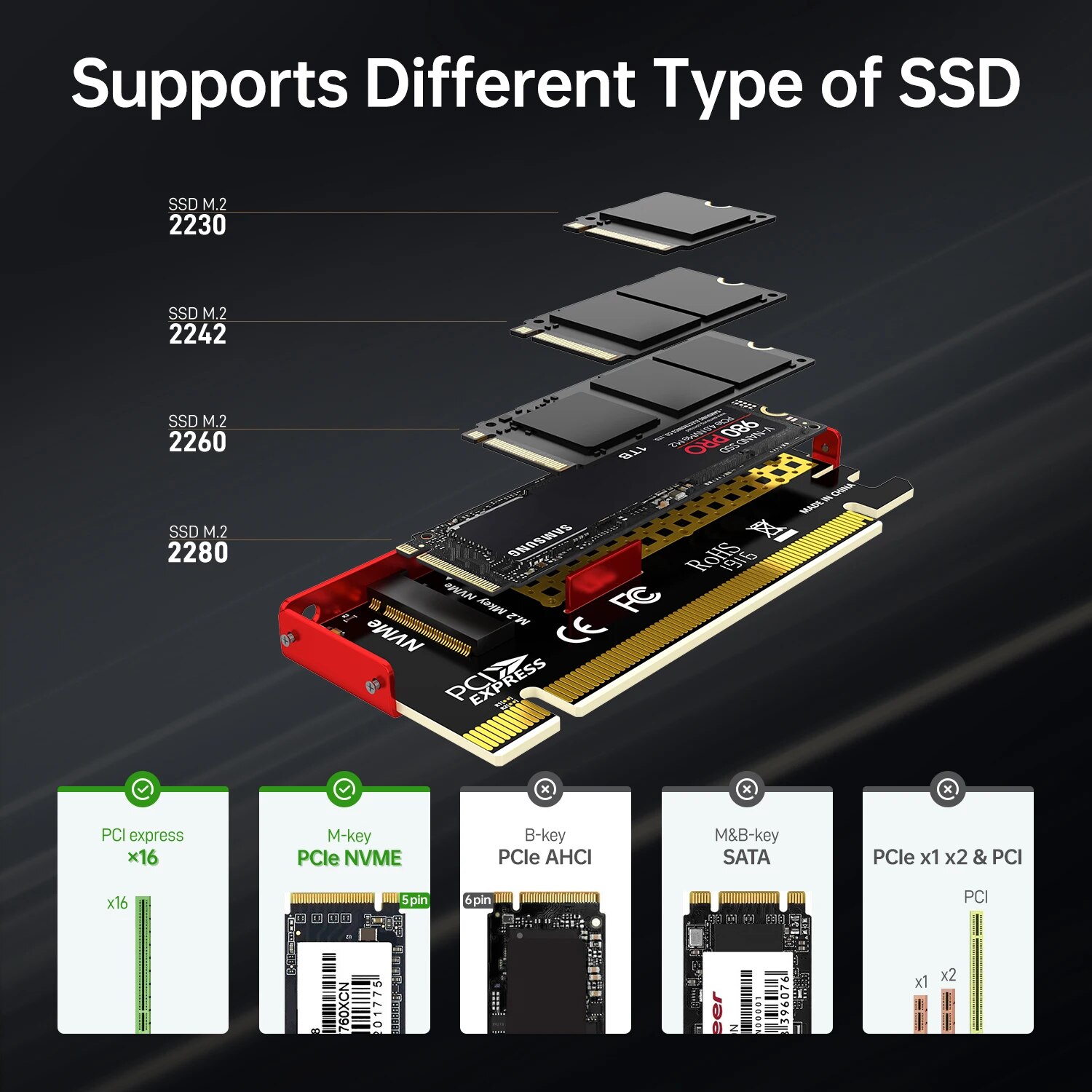 JEYI M.2 NVME To PCIE 4.0 X16  - Samsung Ssd 990 Pro recension och pris