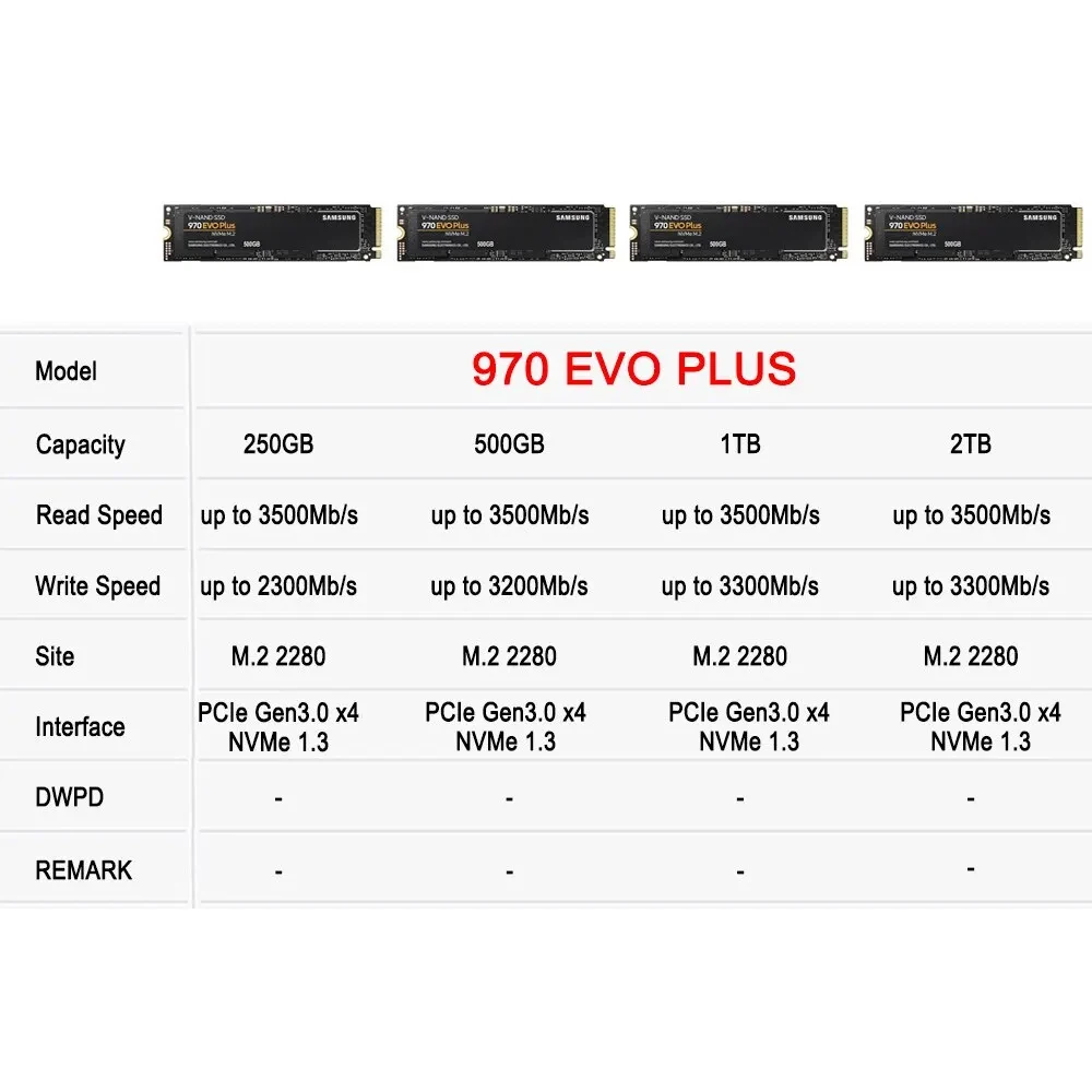 SAMSUNG 970 EVO Plus SSD MLC N - Samsung Ssd 990 Pro recension och pris