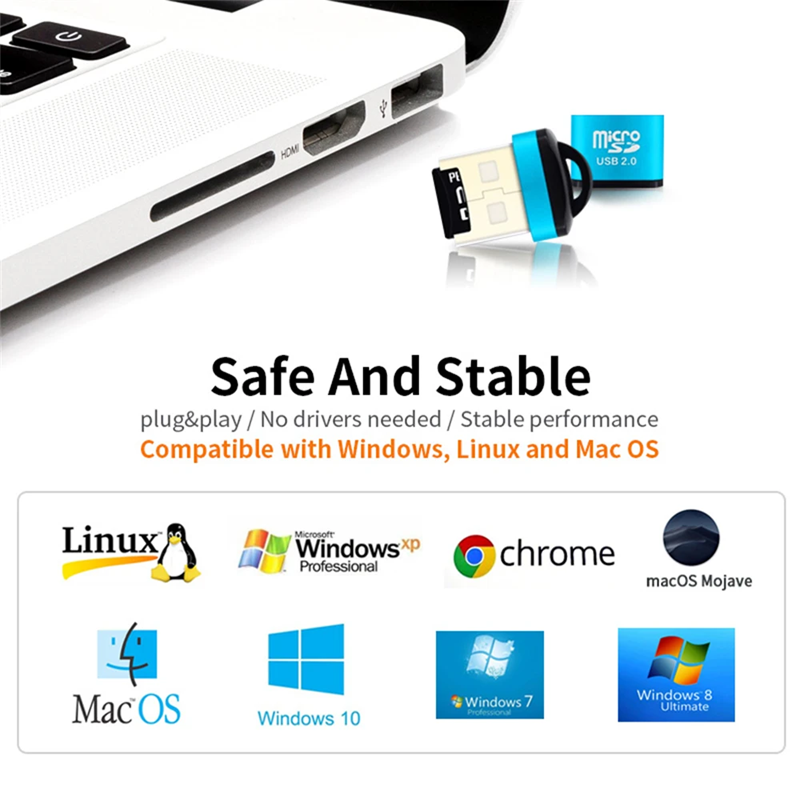 Mini USB Micro SD/TF Memory Ca - Laptop Accessories Gadgets recension och pris