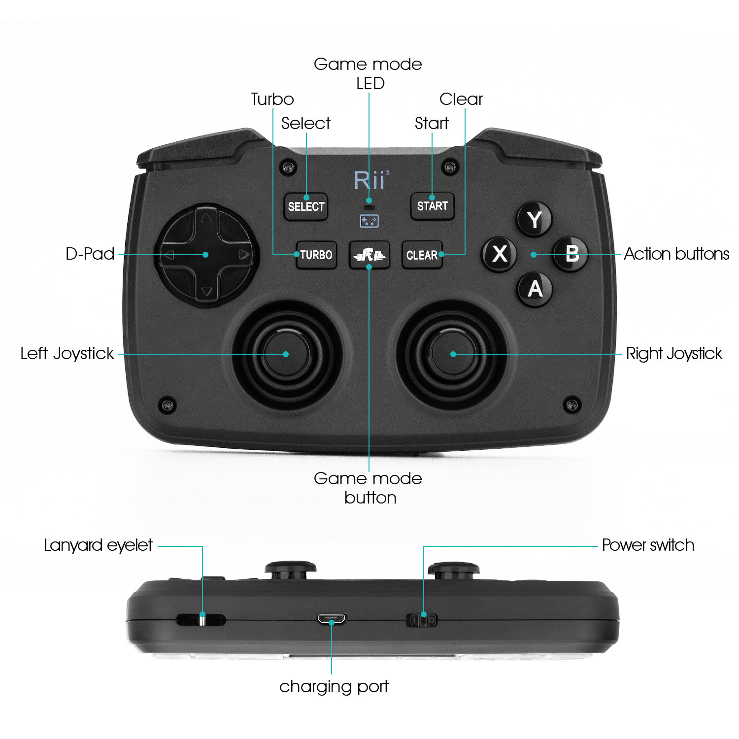 Rii RK707 2.4GHz Wireless Port - Laptop Accessories Combo recension och pris