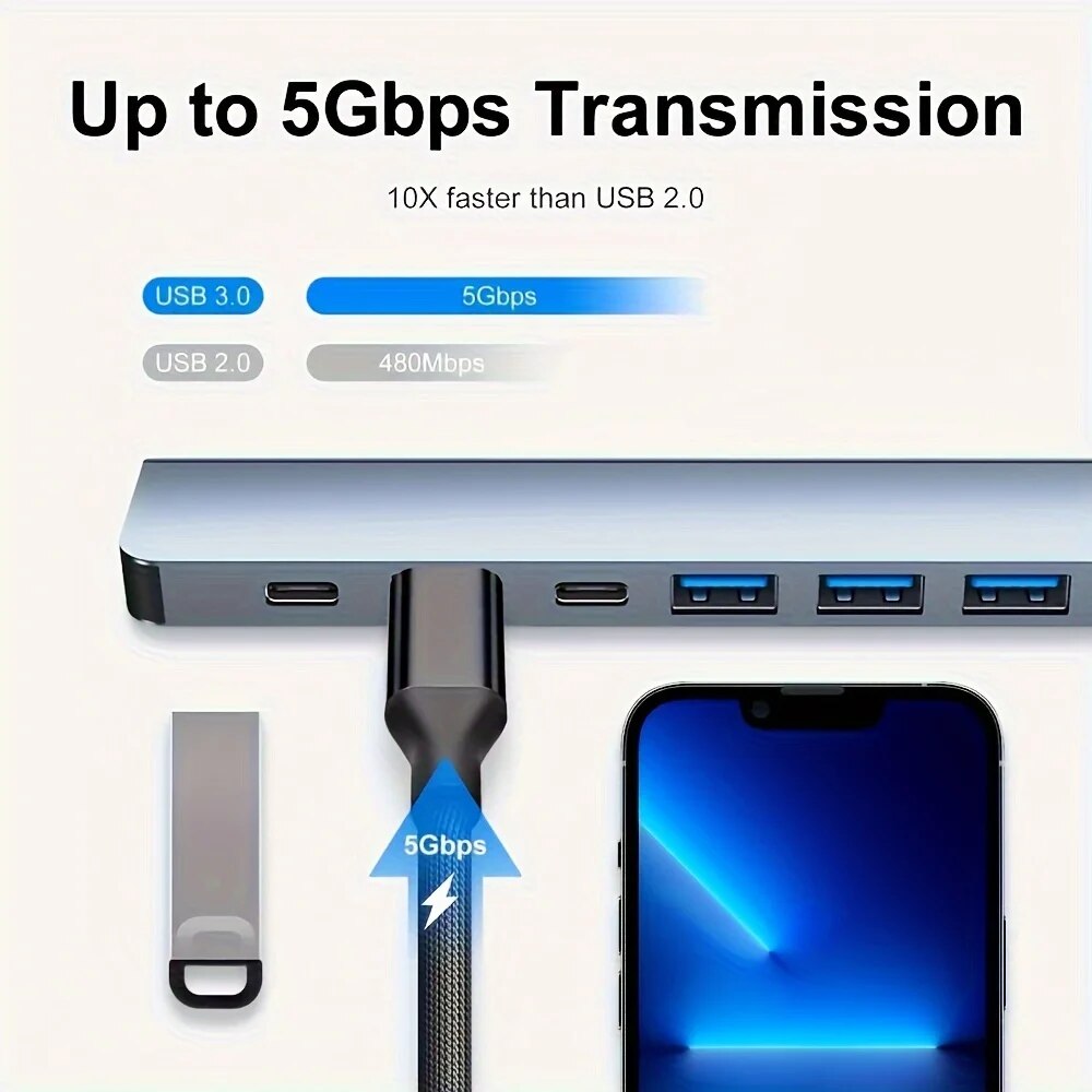 2 In 1 USB3.0 Hub 7 Port Type  - Laptop Accessories Gadgets recension och pris