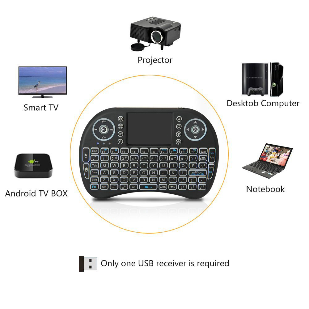Backlit Mini Wireless Keyboard - Laptop Accessories Combo recension och pris
