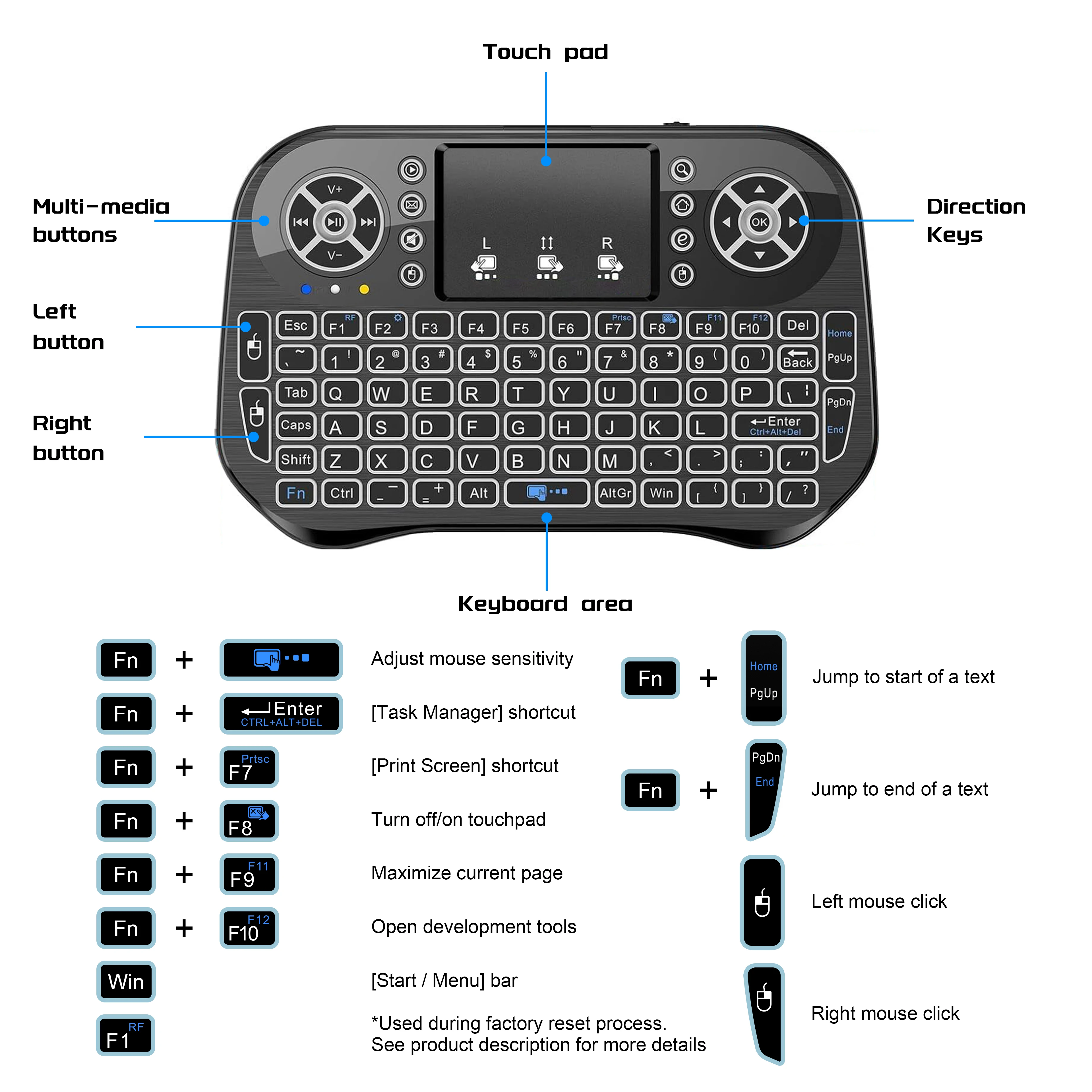 IPazzPort Mini Wireless Keyboa - Laptop Accessories Combo recension och pris