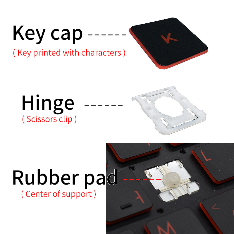 Replacement Keycap Key Cap &Sc - Laptop Accessories Uk recension och pris